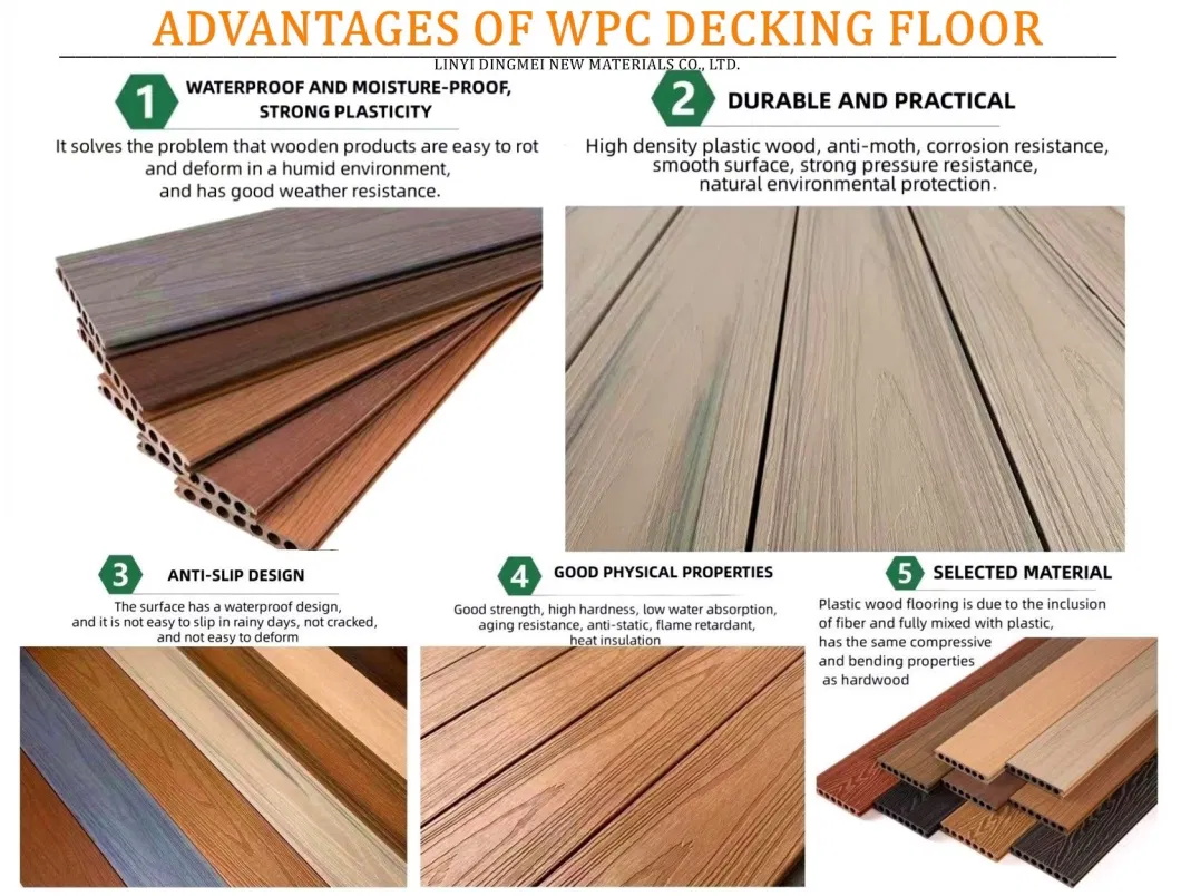 WPC-Decking-Wood-Plastic-Composite-Exterior-Decking-Floor-Outdoor-Waterproof-Flooring-Board (3)